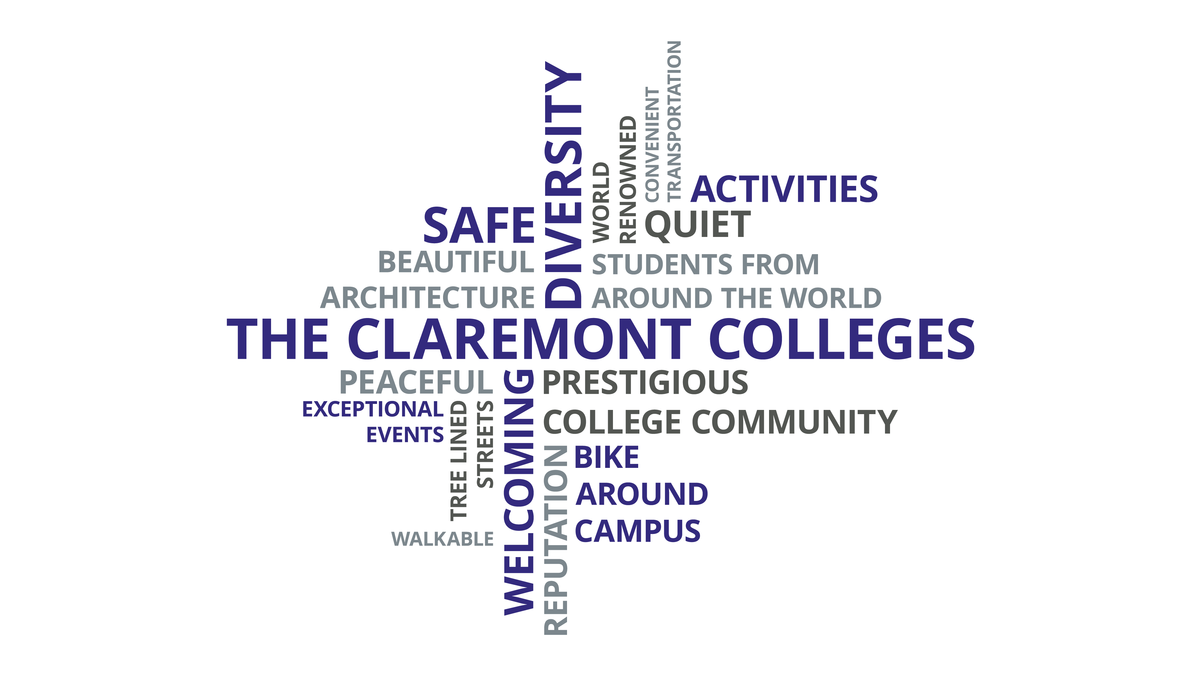 The Claremont Colleges word cloud